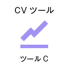 CV ツール