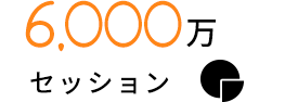 5,500万セッション