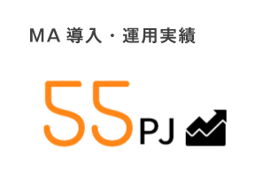 MA導入・運用実績 55PJ